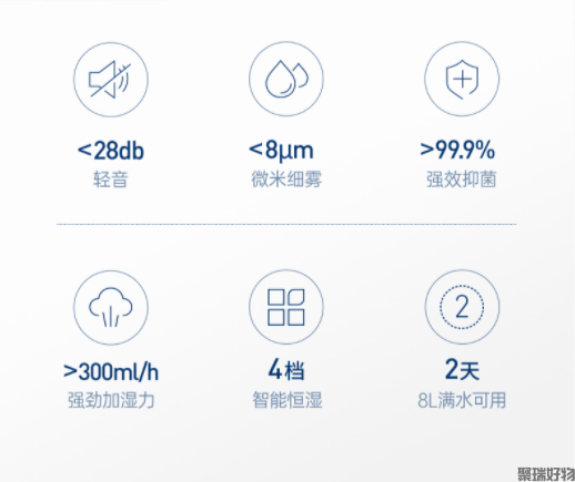 摩飞加湿器MR2082大容量8升恒湿除菌